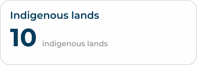 indigenous-lands-chart